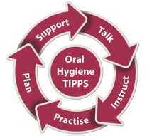 OH TIPPS logo