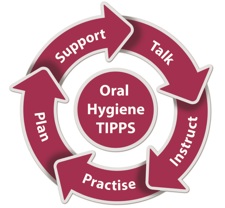 OH TIPPS logo